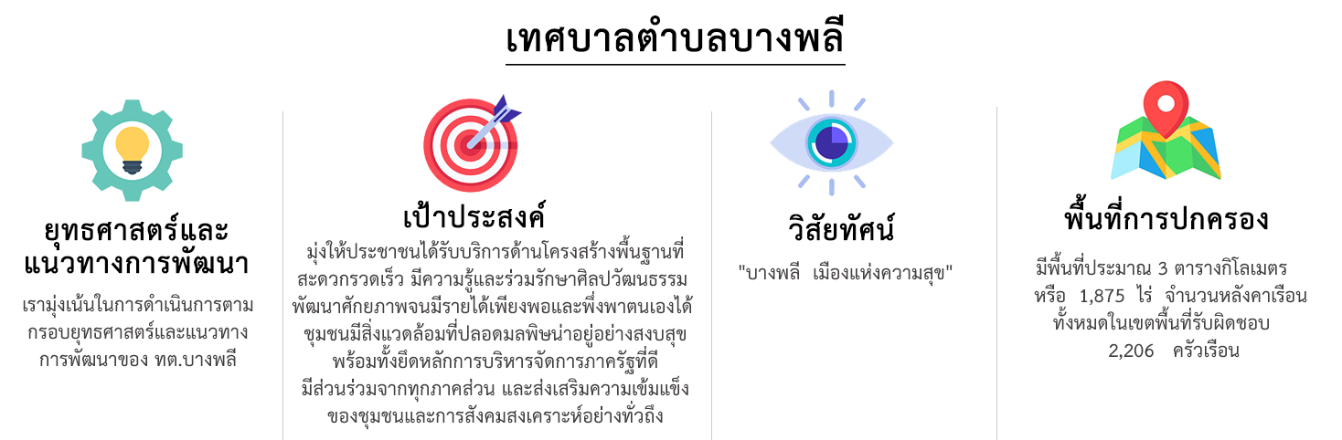 ยุทธศาสตร์